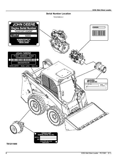 john deere 325 skid steer parts|jd 325g.